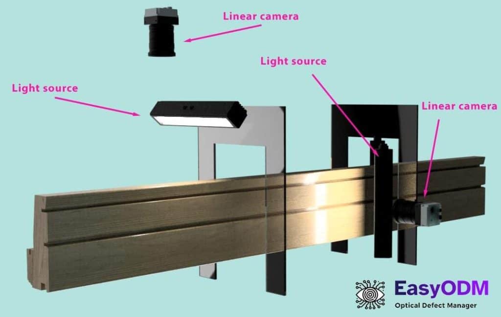 Windows wooden frame surface visual AI defects inspection EasyODM