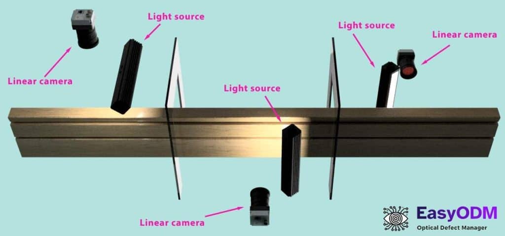 Windows wooden frame surface visual AI defects inspection EasyODM