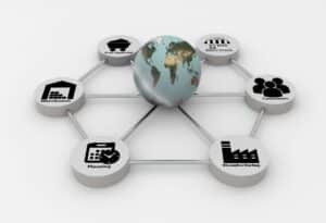 Agriculture supply chain stakeholders mapped out
