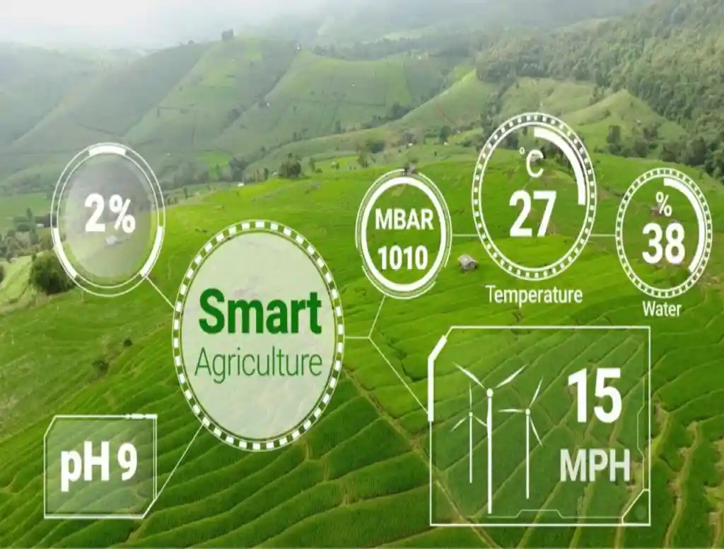 Smart agriculture solutions for the future