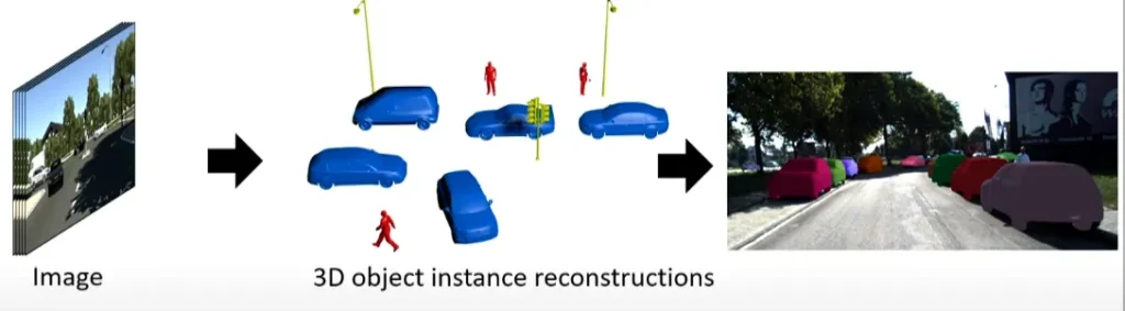 Object detection technology: Top 10 Emerging Trends 4 1 rJnyKTU5M xVl3MjSLHk2Q