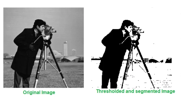 threshold image segmentation methods