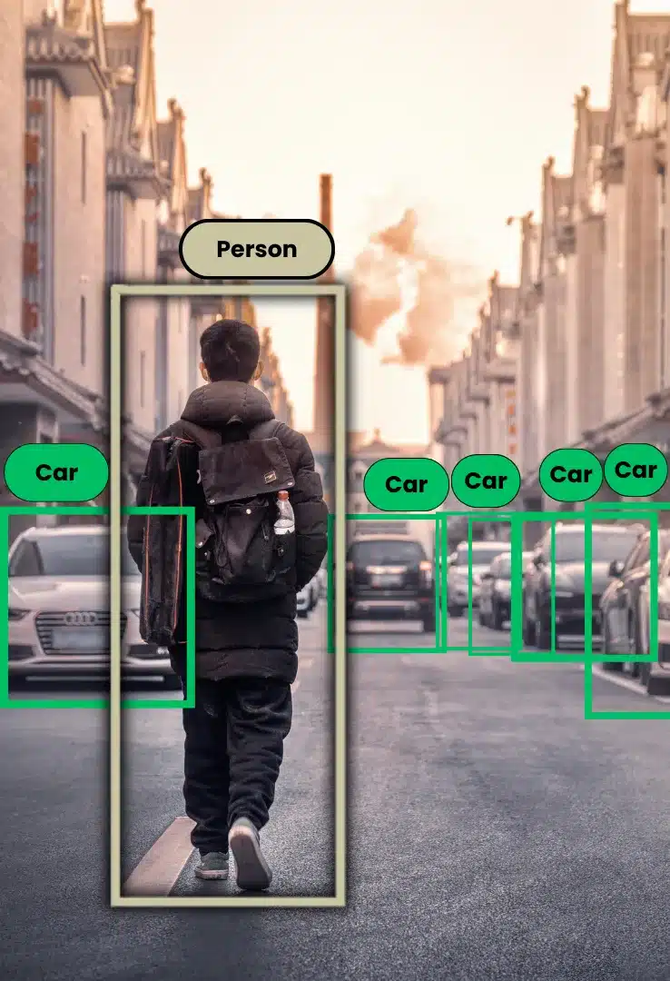 Object detection technology: Top 10 Emerging Trends 5 object detection technology in real time